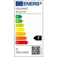 LED Strahler GU10 6,9W 36° 575 lm Neutralweiß